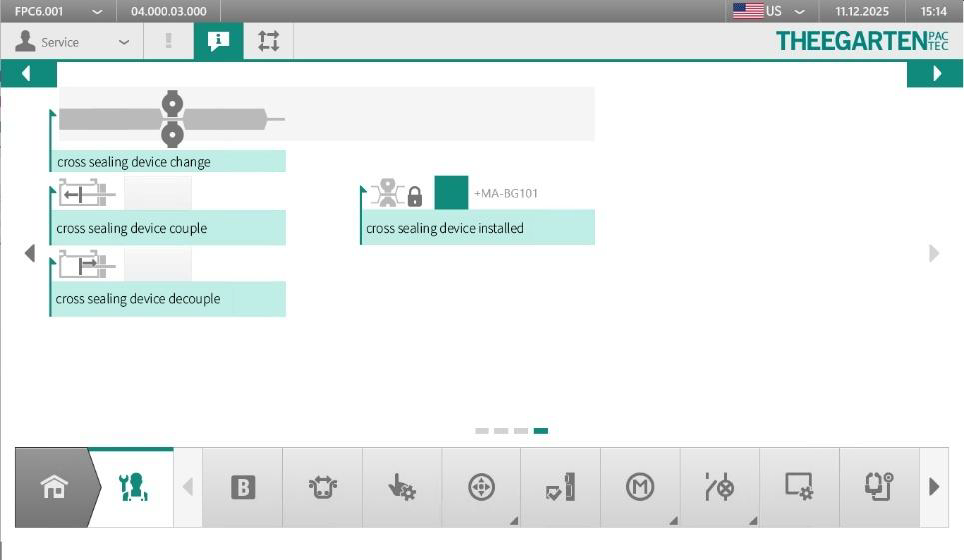 Extensive machine adjustments, such as changing the cross-sealing unit, are carried out with the aid of a dedicated user guidance system. Largely controlled automatically via the HMI (human–machine interface), the cross-sealing unit can be changed without tools. The changeover can also be performed using a conventional manual pallet truck.